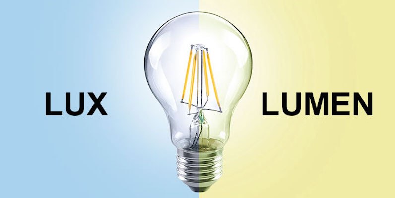 Sự khác biệt giữa Lux, Lumen và Watt
